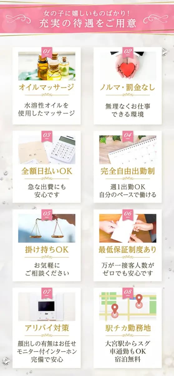 求人案内 | 大宮メンズエステ REXELA『レクセラ』