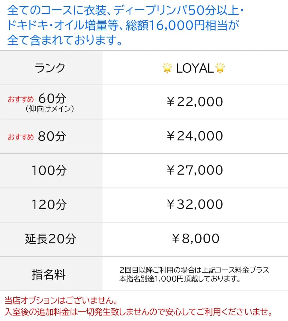 ゆめかさん | 恵比寿・自由が丘メンズエステ「Poseidon（ポセイドン））」