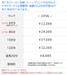 ゆめかさん | 恵比寿・自由が丘メンズエステ「Poseidon（ポセイドン））」